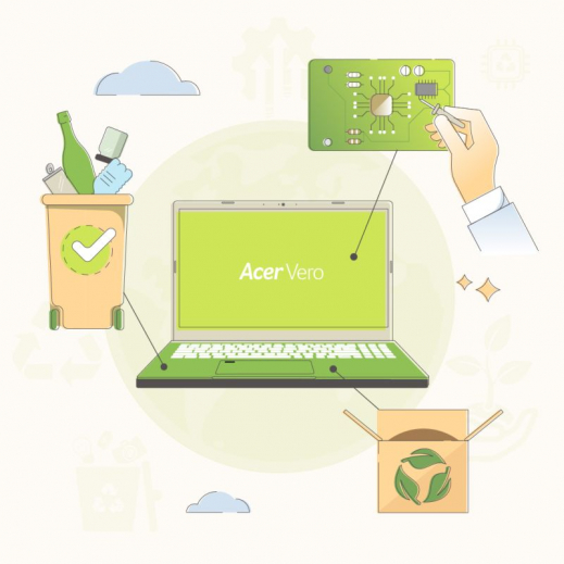 Acer-Kreislauf-Bild.jpg