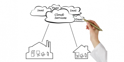 Managed-Services_Zeichenflaeche-1.png