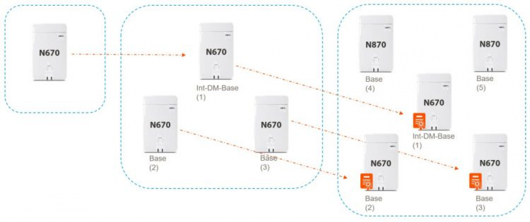 Multizelle-e1611571524542.jpg