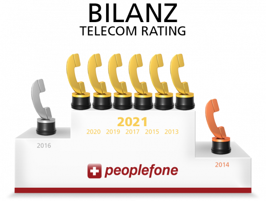 podium_2021.png