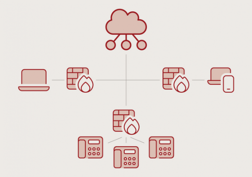 vPBX-Anlage.png